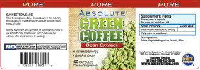 Green Coffee Bean Extract