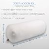 Core Roll